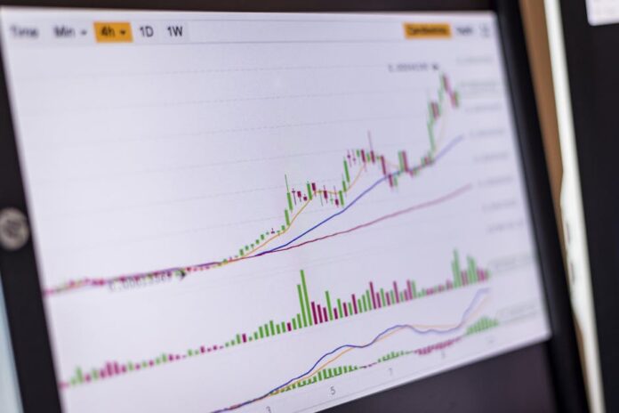 Aktuelle Bitcoin Kursentwicklung und Marktanalyse
