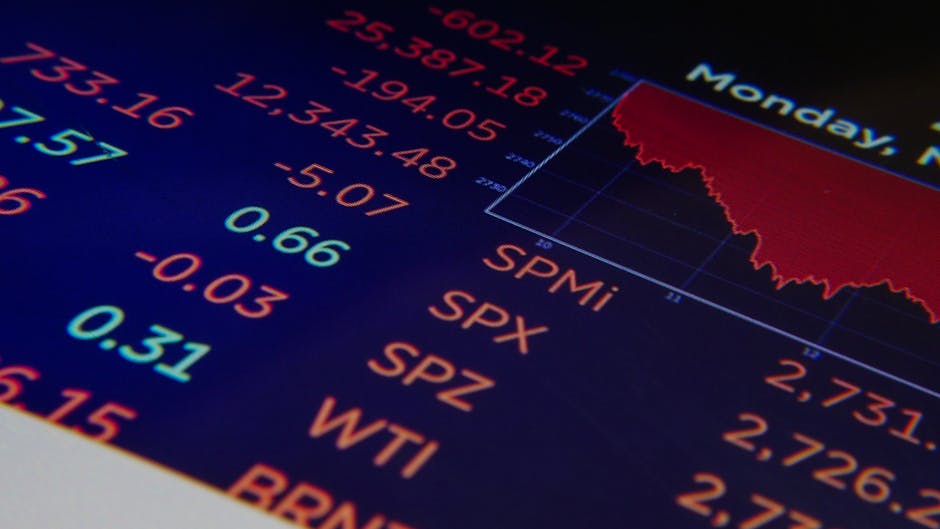 Bitcoin und Nasdaq: Divergenz im Kursverlauf