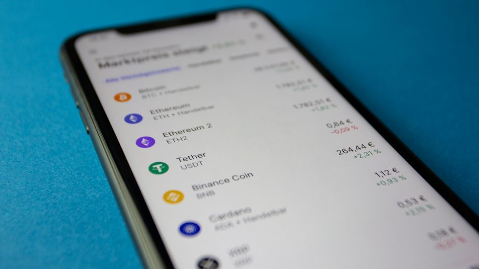 Cardano Preisverfall und Marktanalyse