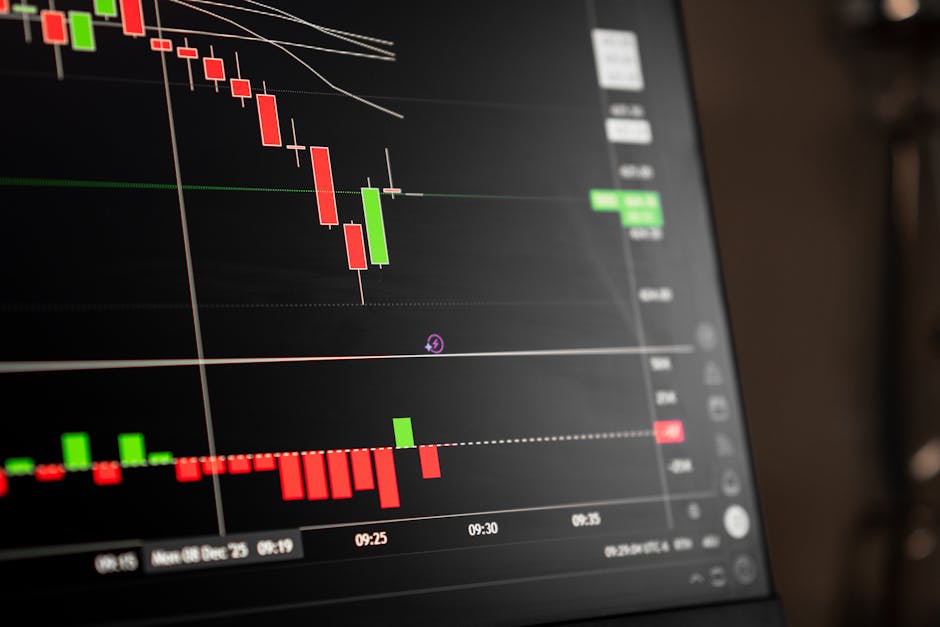 CME Volatilitätsindex für Bitcoin