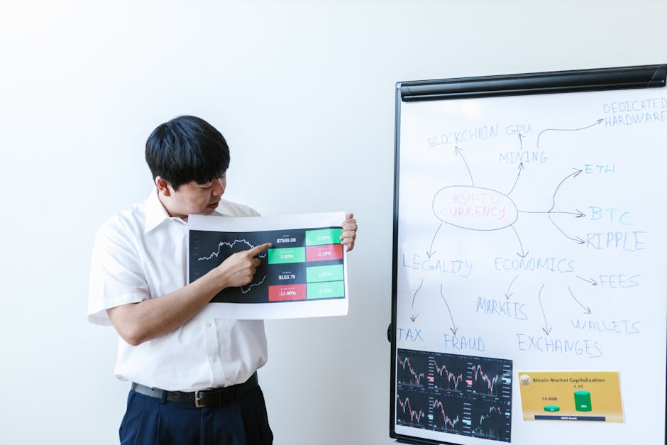 Investition in Blockchain-Kredite
