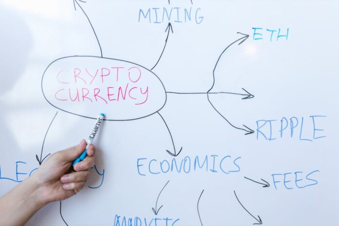 Regulierung von Krypto-Assets in der EU