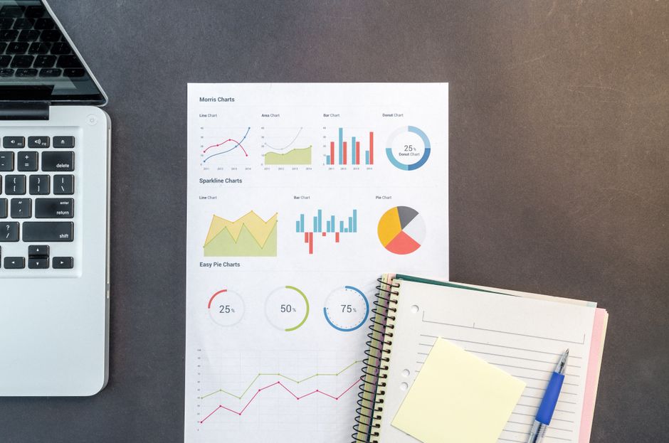 SAP SE-Aktie und Chartanalyse