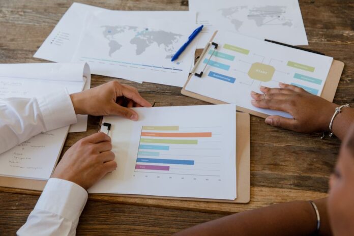 SAP SE-Aktie und Chartanalyse